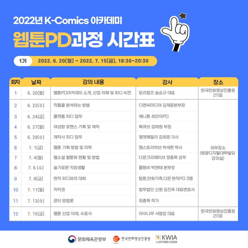 2022년 K-Comics 아카데미 웹툰PD과정 시간표 | 1기 : 2022.6.20(월)~2022.7.15(금), 18:30~20:30 / ■ 회차 : 1  ■ 날짜 : 6.20(월) ■  강의 내용 : 웹툰PD아카데미 소개, 산업 이해 및 피디 비전 ■ 강사 : 토리컴즈 송순규 대표 ■ 장소 : 한국만화영상진흥원 211호 / ■ 회차 : 2  ■ 날짜 : 6.22(수) ■  강의 내용 : 작품을 분석하는 방법 ■ 강사 : 디엔씨미디어 김재윤본부장 ■ 장소 : 외부장소(원광디지털대학빌딩 강의실) / ■ 회차 : 3  ■ 날짜 : 6.24(금) ■  강의 내용 : 플랫폼 피디 업무 ■ 강사 : 애니툰 최민아PD ■ 장소 : 외부장소(원광디지털대학빌딩 강의실) / ■ 회차 : 4  ■ 날짜 : 6.27(월) ■  강의 내용 : 여성향 로맨스 기획 및 제작 ■ 강사 : 북큐브 김태원 부장 ■ 장소 : 외부장소(원광디지털대학빌딩 강의실) / ■ 회차 : 5  ■ 날짜 : 6.29(수) ■  강의 내용 : 제작사 피디 업무 ■ 강사 : 엠젯패밀리 김희문 이사 ■ 장소 : 외부장소(원광디지털대학빌딩 강의실) / ■ 회차 : 6  ■ 날짜 : 7.1(금) ■  강의 내용 : 웹툰 기획 방법 및 미학 ■ 강사 : 엠스토리허브 박세현 박사 ■ 장소 : 외부장소(원광디지털대학빌딩 강의실) / ■ 회차 : 7  ■ 날짜 : 7.4(월) ■  강의 내용 : 웹소설 웹툰화 현황 및 방법 ■ 강사 : 다온크리에티브 정종욱 상무 ■ 장소 : 외부장소(원광디지털대학빌딩 강의실) / ■ 회차 : 8  ■ 날짜 : 7.6(수) ■  강의 내용 : 슬기로운 직장생활 ■ 강사 : 플럼비 박현태 본부장 ■ 장소 : 외부장소(원광디지털대학빌딩 강의실) / ■ 회차 : 9  ■ 날짜 : 7.8(금) ■  강의 내용 : 현직 피디와의 대화 ■ 강사 : 탑툰, 만화가족, 다온 현직PD 3명 ■ 장소 : 외부장소(원광디지털대학빌딩 강의실) / ■ 회차 : 10  ■ 날짜 : 7.11(월) ■  강의 내용 : 저작권 ■ 강사 : 법무법인 신원 김진욱 대표변호사 ■ 장소 : 외부장소(원광디지털대학빌딩 강의실) / ■ 회차 : 11  ■ 날짜 : 7.13(수) ■  강의 내용 : 콘티 방법론 ■ 강사 : 최종혁 작가 ■ 장소 : 외부장소(원광디지털대학빌딩 강의실) / ■ 회차 : 12  ■ 날짜 : 7.15(금) ■  강의 내용 : 웹툰 산업 미래, 수료식 ■ 강사 : 아이나무 사범강 대표 ■ 장소 : 한국만화영상진흥원 211호 | 문화체육관광부 | 한국만화영상진흥원 | KWIA (사)한국웹툰산업협회